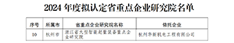 華新機(jī)電獲評(píng)浙江省重點(diǎn)企業(yè)研究院、省企業(yè)技術(shù)中心